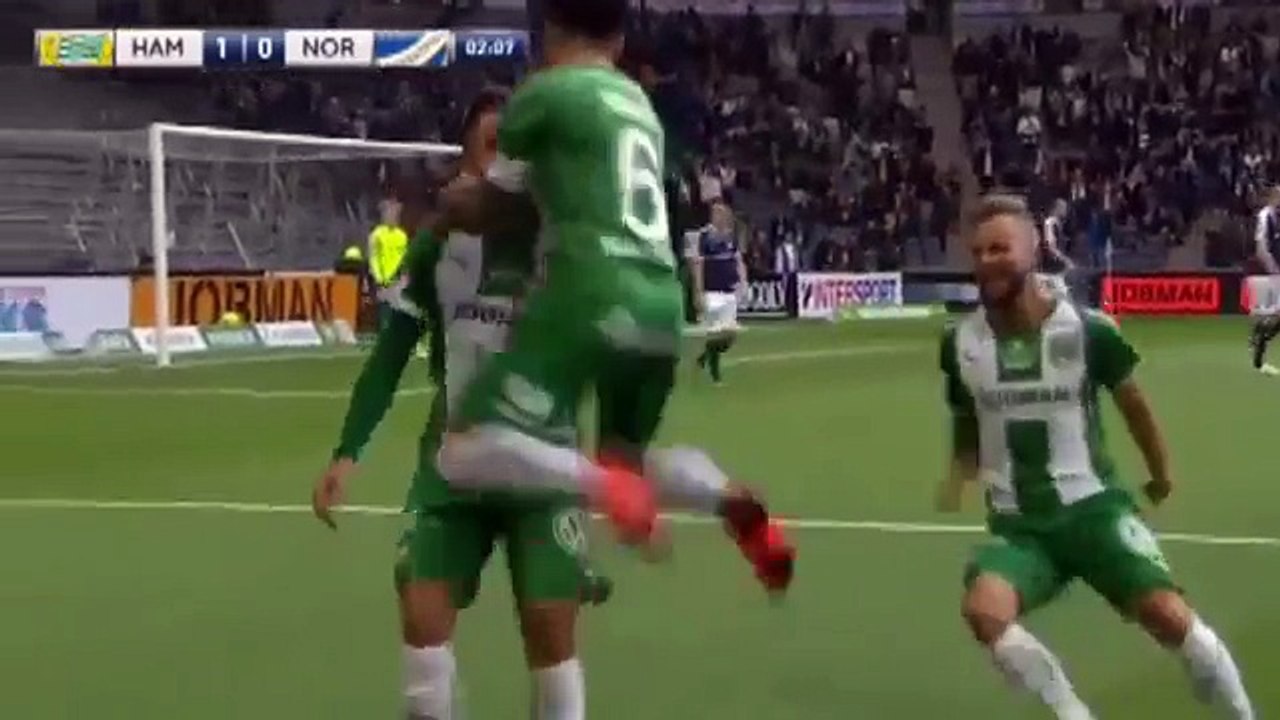 Hammarby 1:0 Norrköping (Sweden. Allsvenskan. 19 April 2018)
