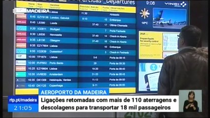 Finalistas de 4 Escolas da Madeira ficaram retidos em Lisboa - Reclamações contra a TAP