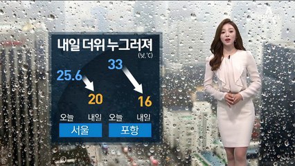 [날씨]전국 흐리고 비…고온 현상 한풀 꺾인다