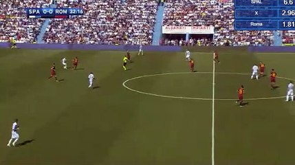 Kevin Strootman Goal HD - Spal 0-1 AS Roma - 21.04.2018