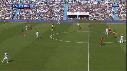 Kevin Strootman Goal HD - Spal 0-1 AS Roma - 21.04.2018