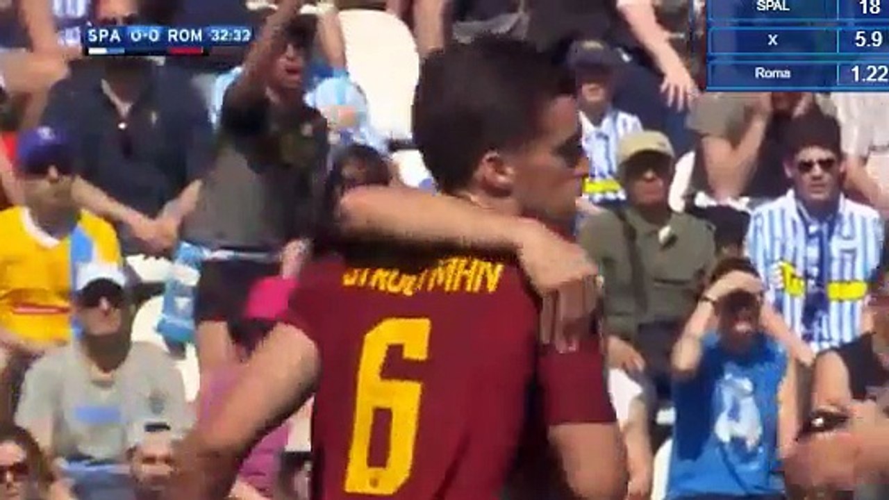 Spal 0-3 AS Roma -  ALL Goals HD  21.04.2018