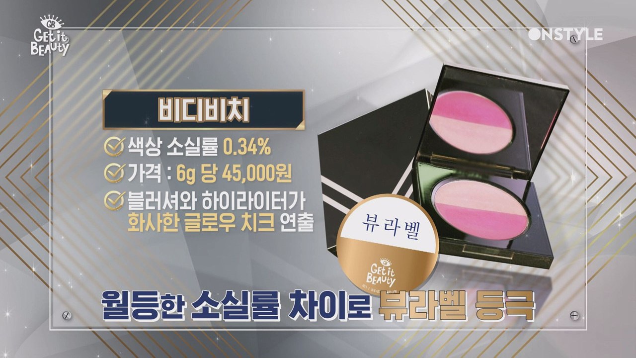 ※노모※ 뷰라벨 과즙 뿜뿜 '쿨톤 뷰라벨' 제품 공개