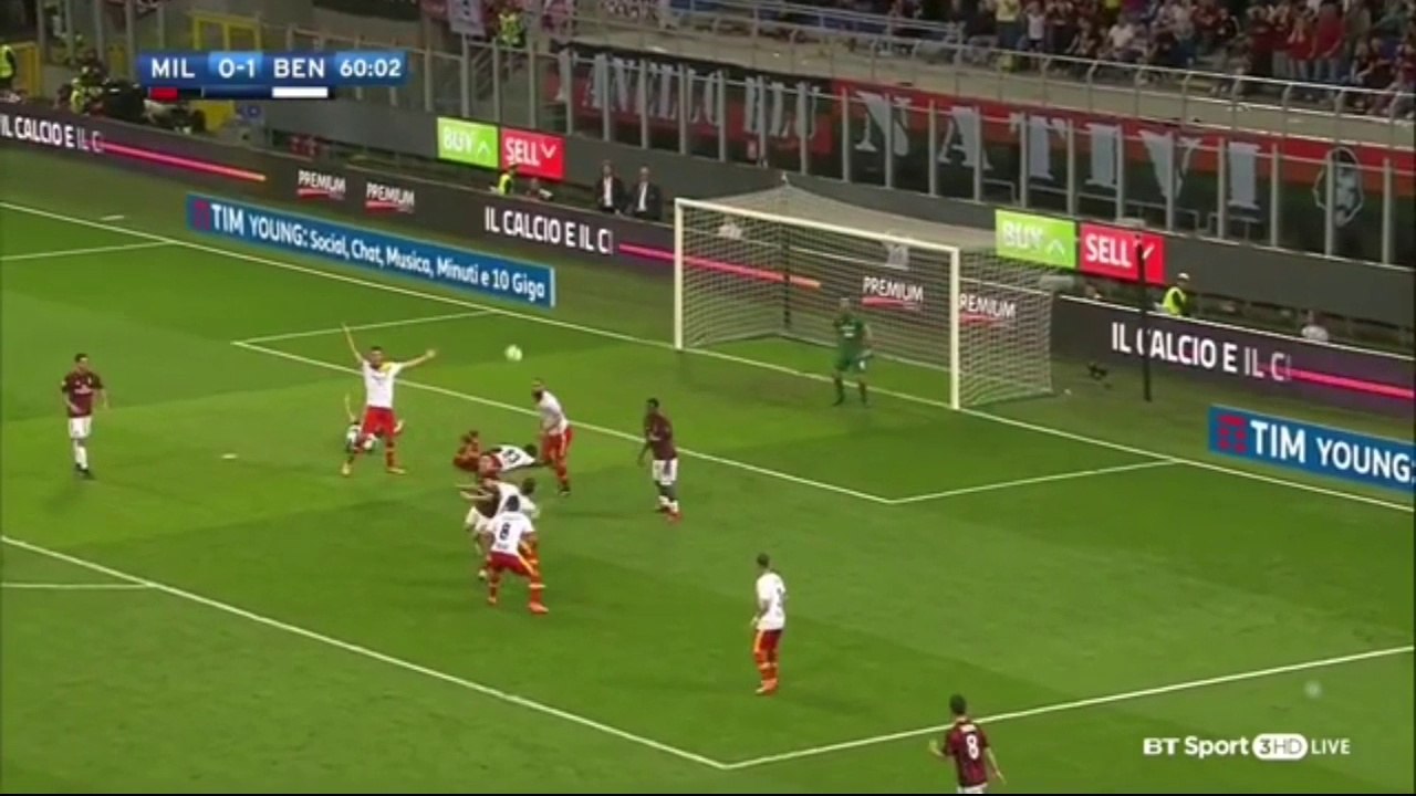 Milan-Benevento 0-1 Highlights