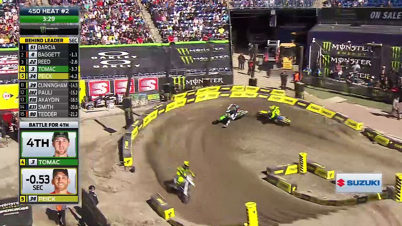 Monster Energy Supercross 2018 - Foxborough   - 450 Heat 2