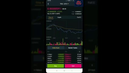 Get Rich with Bnb Trx & Ada......