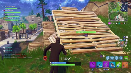 Scoped