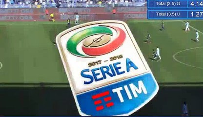 Ciro Immobile Goal HD - Lazio 3-0 Sampdoria 22.04.2018