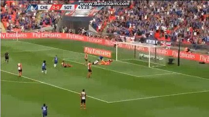 All Goals & highlights HD - Chelsea 2-0 Southampton 22.04.2018