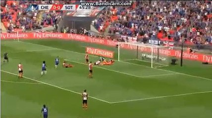 All Goals Chelsea - Southampton résumé & buts (2-0)