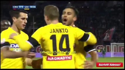 Udinese vs Crotone 1 - 2 All Goals & Highlights 22/04/2018