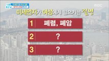 [Happyday]Fine dust creates inflammation. 미세먼지가 염증을 부른다! [기분 좋은 날] 20180426