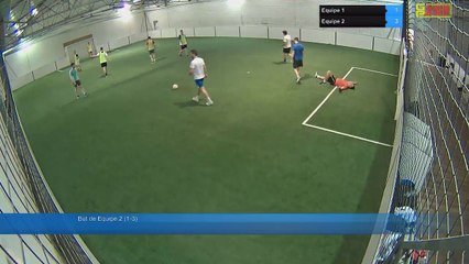 Equipe 1 Vs Equipe 2 - 25/04/18 16:34 - Loisir Poitiers - Poitiers Game Parc