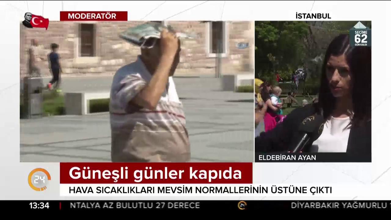 Hava nasıl olacak?