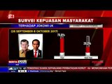 Kepuasan Publik Terhadap Kinerja Jokowi-JK