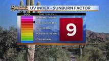 Temperatures in the 90s this week