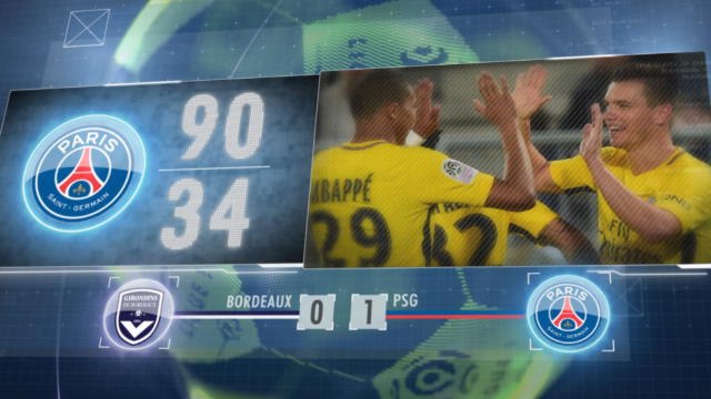 FOOTBALL: Ligue 1: 5 things you didn't know