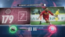 Bundesliga - 5 choses à retenir de la 31e j.