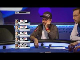 (la main du lundi) QUI FAIT QUOI ICI ?