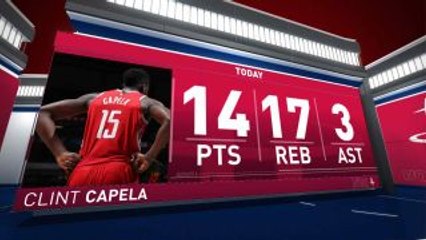 Clint Capela (14 points) Highlights vs. Minnesota Timberwolves