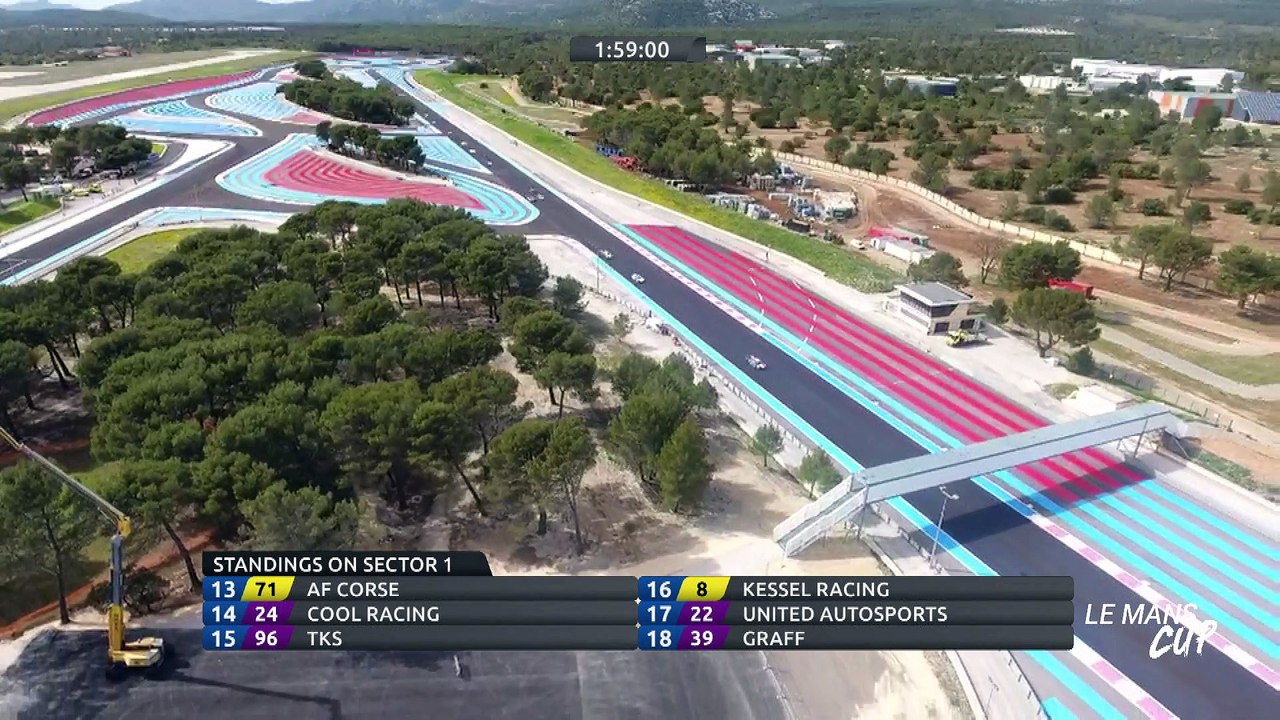 Le Castellet Round 2018 : 26 minutes recap of the race!
