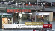 El desempleo en España registra baja récord de 27，071 personas tras tres meses de ascensos