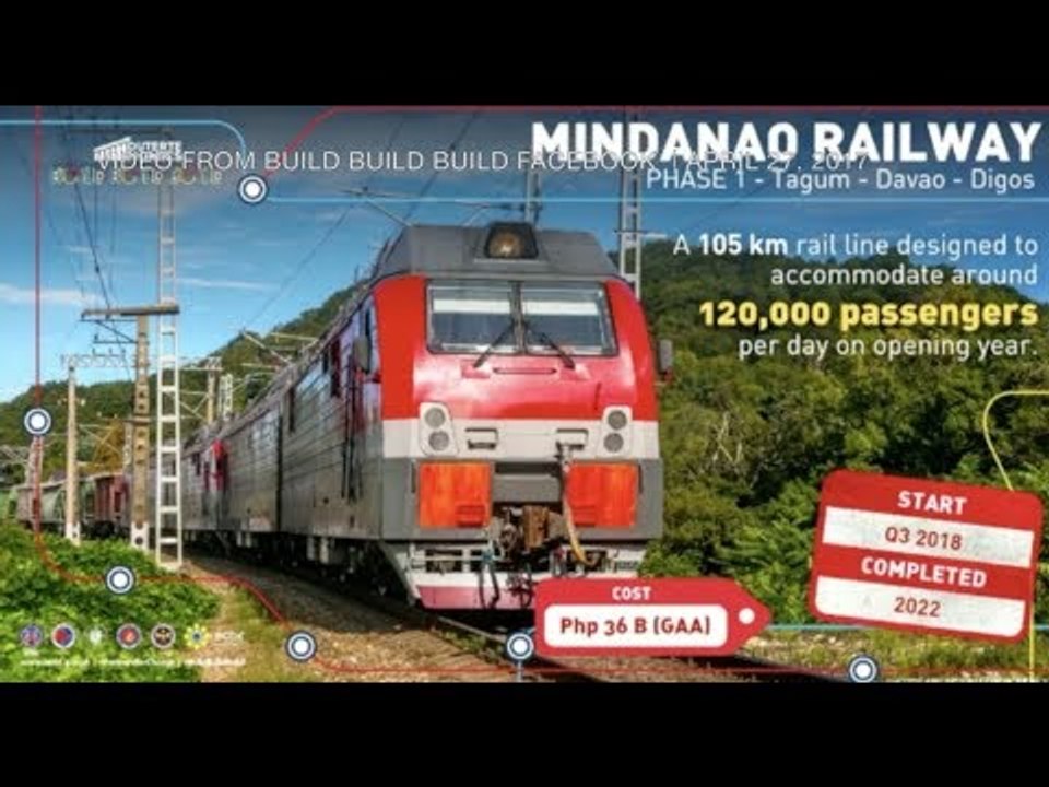 Mindanao Express dream on track
