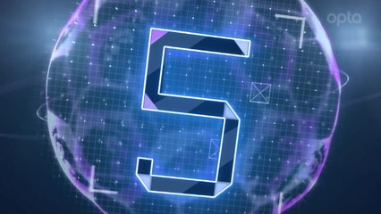 5 Things you didn't know... Arsenal's Ramsey reliance