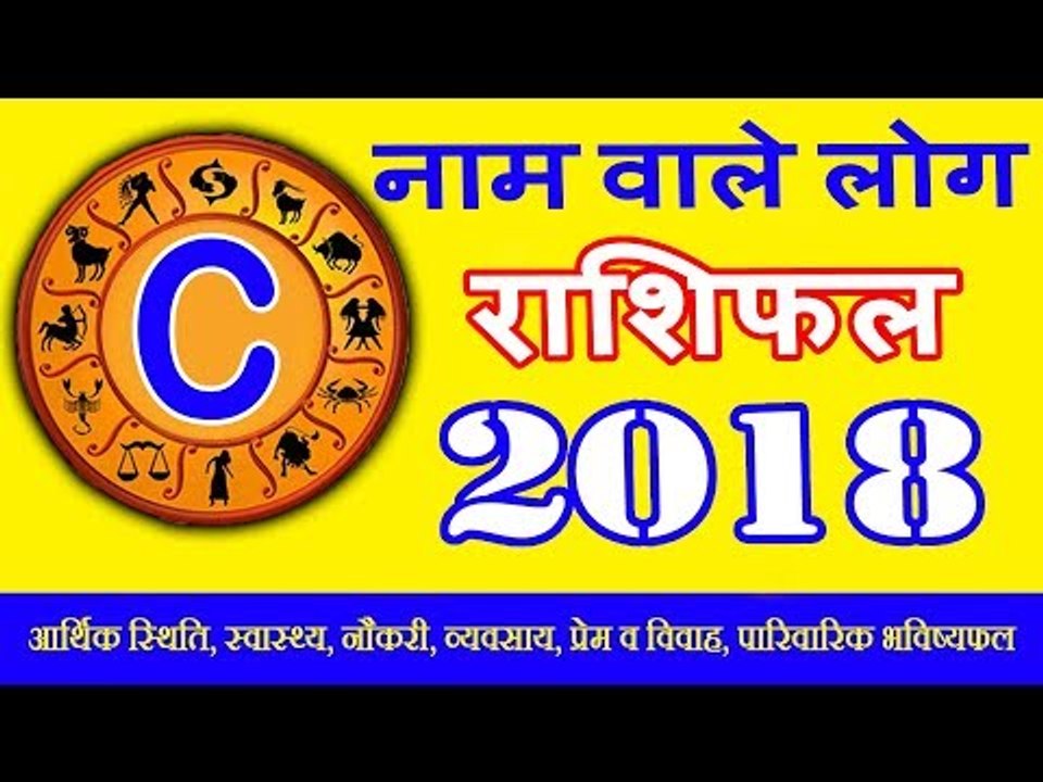 C नाम वाले व्यक्ति का स्वभाव | Nature of The Person Name Start with C Letter | Alphabet Astrology