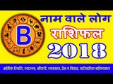 जानिये B नाम वाले व्यक्ति का स्वभाव | Meaning Of The First Letter Of Your Name | Alphabet Astrology