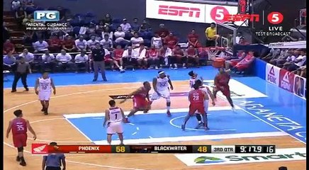 PHOENIX VS BLACKWATER APRIL 25 2018 3Q