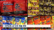 [투데이 매거진] 소비량 세계 1위 '국민 간식' 라면의 위기?