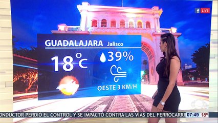 Susana Almeida 24 de Abril de 2018