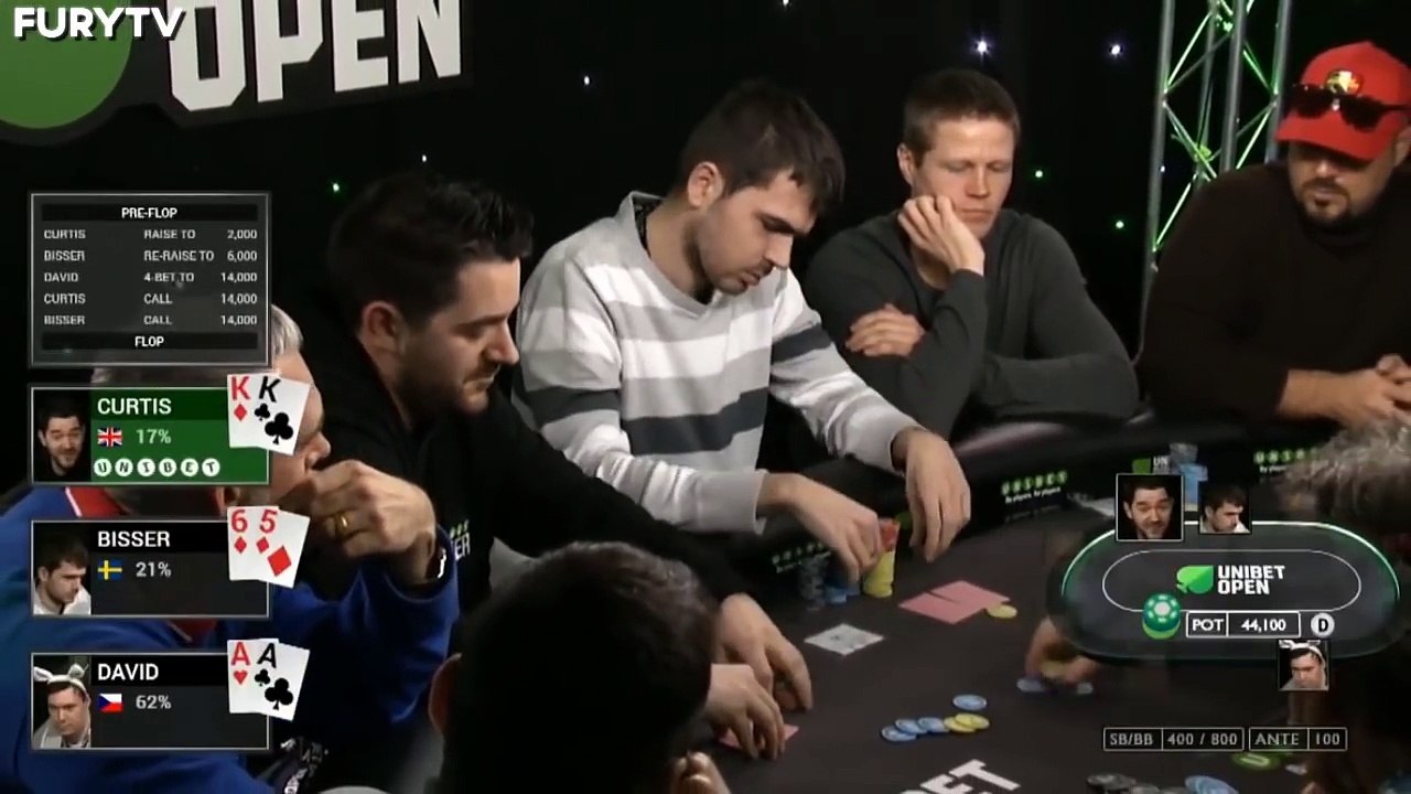 How To Crack Poker ACES - KINGS Like A BOSS!
