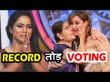 Shilpa Shinde ने Hina Khan को  7 Million Vote से हराया । Bigg Boss 11