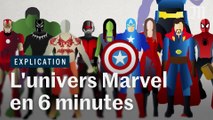« Avengers », « Iron Man », « Thor »... comprendre l’univers de Marvel au cinéma, en six minutes