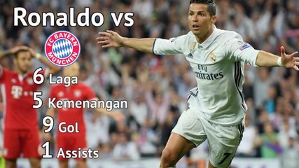 Ronaldo Berlari Kencang di Akhir Musim