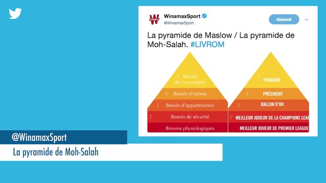 La revue de tweets du 25 avril