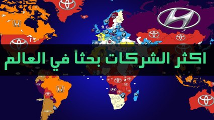 اكثر شركات السيارات بحثاً في العالم