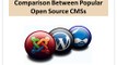 Content Management System with Drupal, Joomla and WordPress