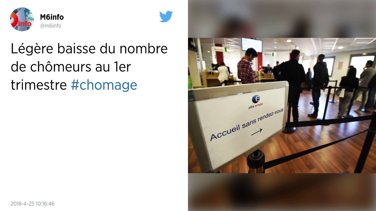 Chômage. Le nombre de demandeurs d'emploi en baisse de 1% au premier trimestre 2018.