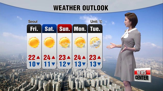 Bright sunny weather tomorrow _ 042518