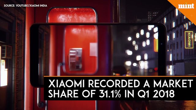 Xiaomi leads India’s smartphone market again, Huawei moves into top five: report
