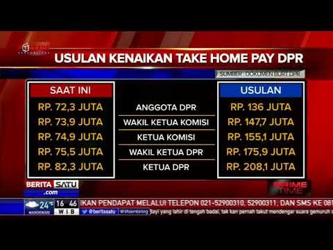 Usulan Kenaikan Gaji dan Tunjangan DPR Disetujui Semua Fraksi