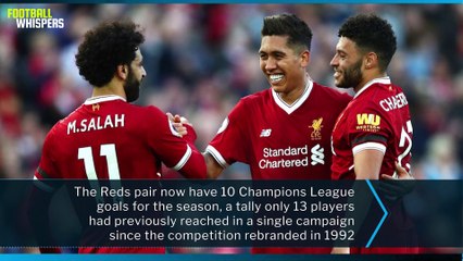 Every Player to Score at Least 10 Goals in a Champions League season | FWTV