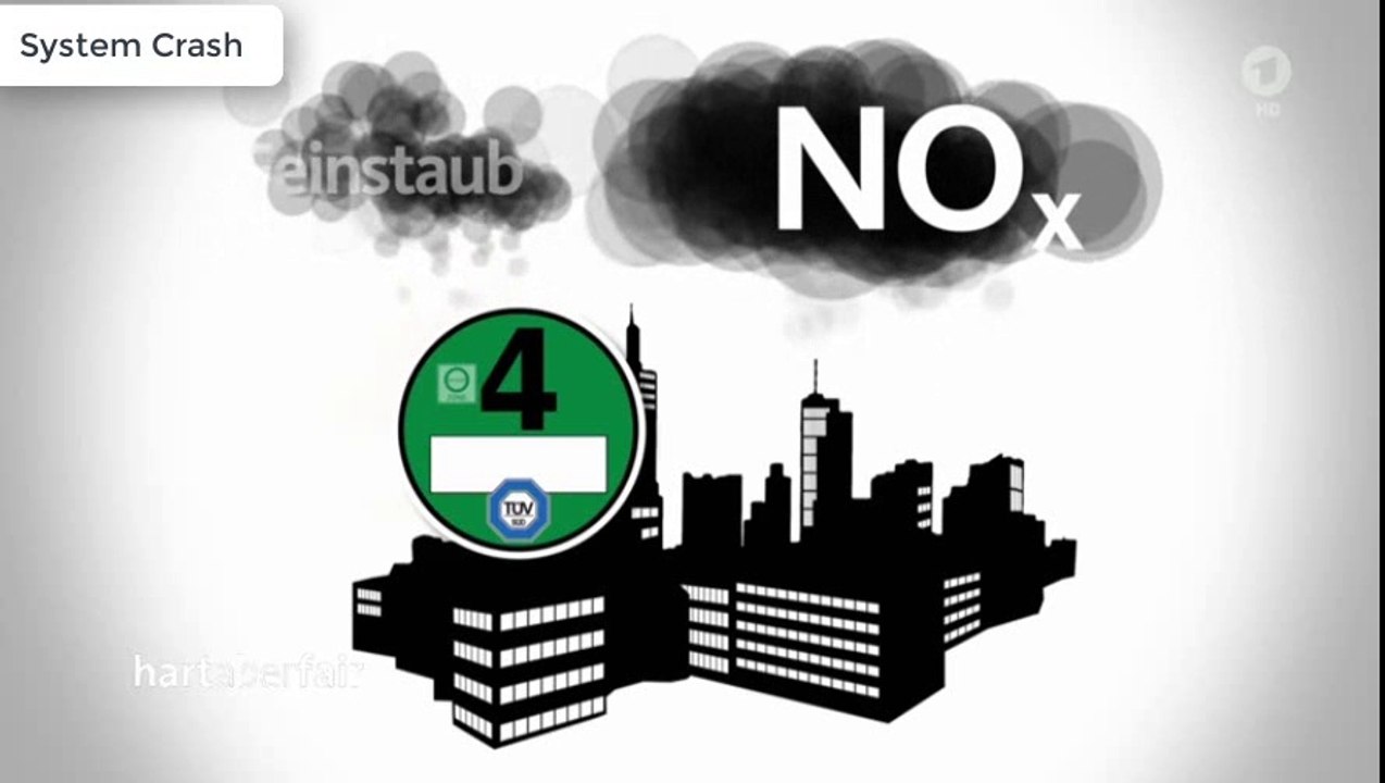 AUTO am PRANGER // System Crash