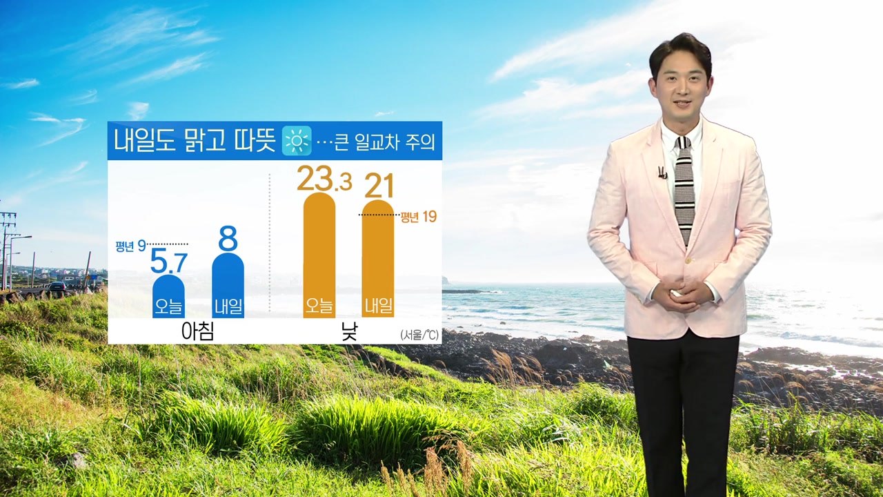[날씨] 내일 맑고 따뜻...큰 일교차 주의 / YTN
