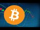 Análise Mercado 10 Dez: Possibilidades Preço Bitcoin, ETH, IOTA, Cardano, BCH e NEO + Detalhes