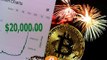 Última Notícia Análise do Ano: Grande Teste Bitcoin 2018 - Desenvolvimento Mercado do Mercado 2017