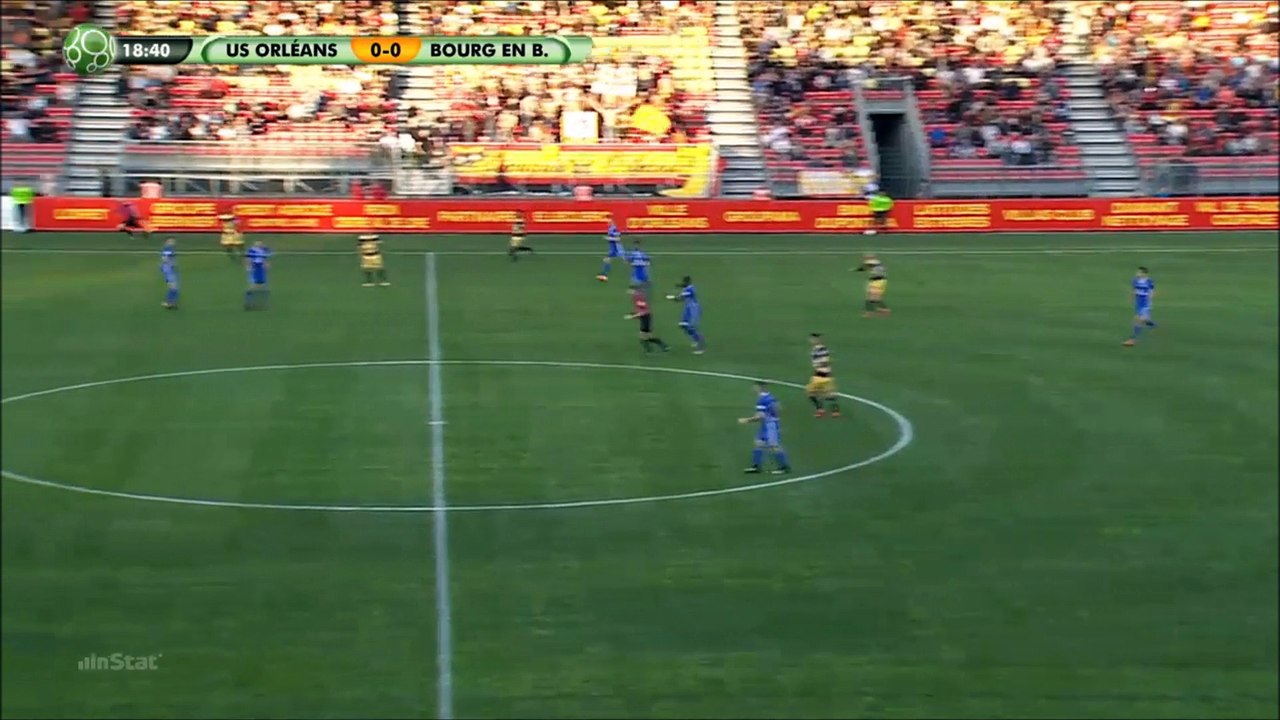 J35 : US Orléans 5-1 Bourg en Bresse